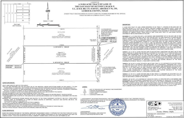 7 County Road 1100, Shallowater TX, 79363 land for sale