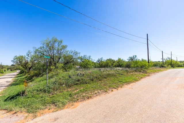 601 Wall, Sweetwater TX, 79556 land for sale