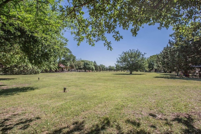 4345 N Boston Ave, Lubbock TX, 79415 land for sale