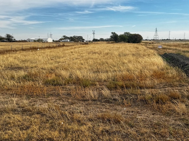 5008 N County Road 3000, Lubbock TX, 79403 land for sale