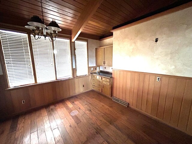 kitchen featuring wood-type flooring, an inviting chandelier, beam ceiling, and wood walls