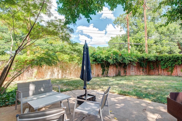 view of patio featuring a fenced backyard