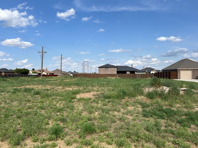 10701 Juneau Ave, Lubbock TX, 79424 land for sale