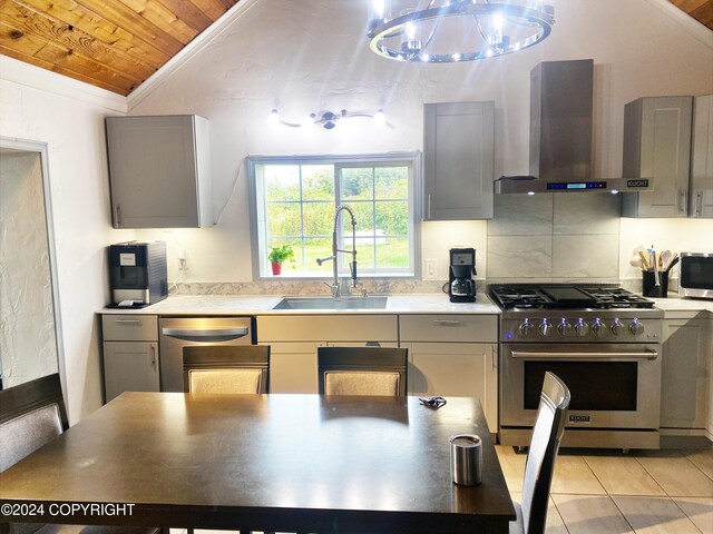 kitchen with sink, gray cabinetry, wall chimney exhaust hood, stainless steel appliances, and wooden ceiling