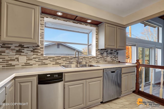 kitchen with dishwasher, sink, and backsplash