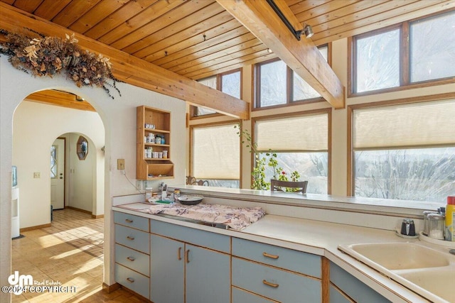 kitchen with a healthy amount of sunlight, sink, and wooden ceiling