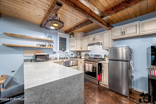 kitchen with stainless steel appliances, sink, beam ceiling, wooden ceiling, and dark hardwood / wood-style floors