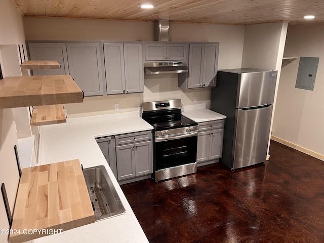 kitchen with appliances with stainless steel finishes, electric panel, gray cabinets, and wooden ceiling