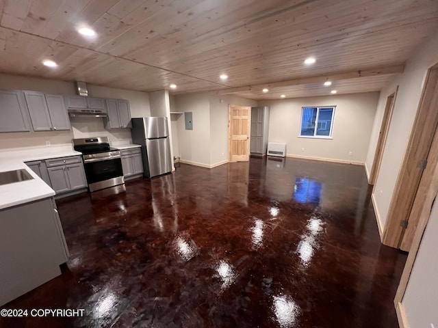 kitchen featuring wooden ceiling, electric panel, sink, gray cabinets, and appliances with stainless steel finishes