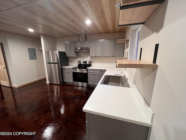 kitchen featuring gray cabinetry, sink, wooden ceiling, stainless steel appliances, and electric panel