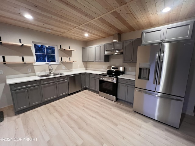 kitchen with light wood-type flooring, stainless steel appliances, gray cabinetry, and sink