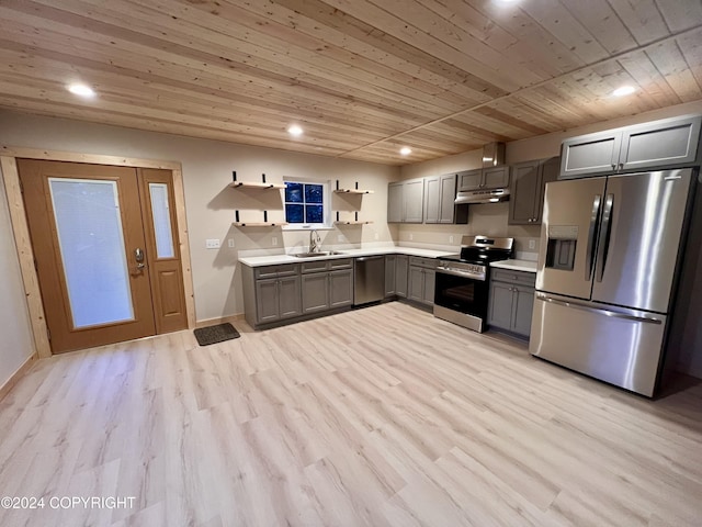 kitchen featuring stainless steel appliances, light hardwood / wood-style floors, gray cabinetry, and sink