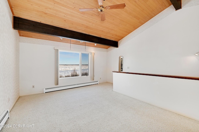 unfurnished room featuring light colored carpet, wooden ceiling, and baseboard heating