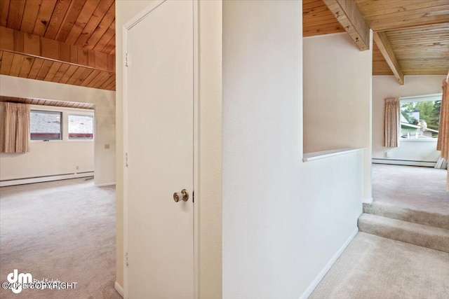 hallway with carpet floors, a baseboard radiator, lofted ceiling with beams, wood ceiling, and baseboard heating