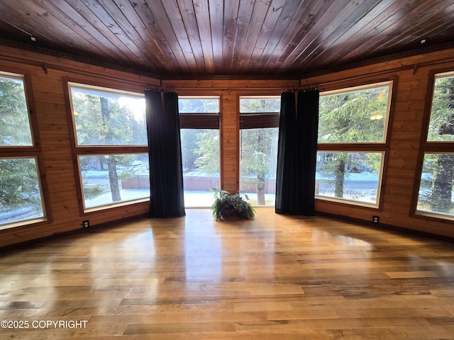 interior space with wooden ceiling, wooden walls, and wood finished floors