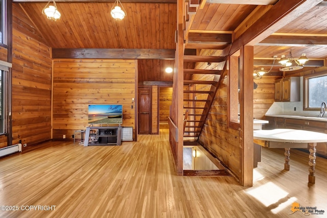 unfurnished living room featuring a sink, wooden ceiling, wood walls, and light wood finished floors