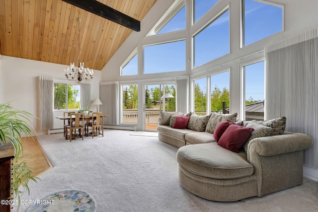 13120 Saunders Rd, Anchorage, AK 99516 - living room with high vaulted ceiling, a baseboard heating unit, a chandelier, and wooden ceiling with exposed beams