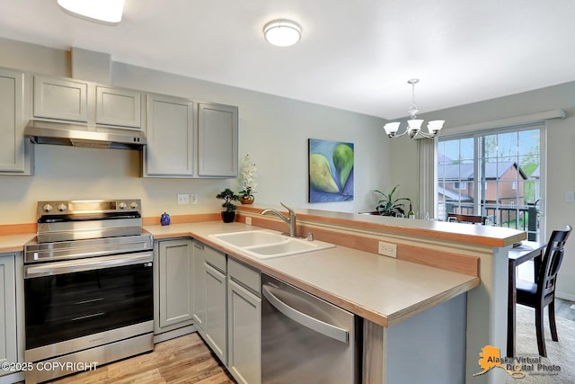 kitchen with appliances with stainless steel finishes, under cabinet range hood, a sink, a peninsula, and gray cabinetry