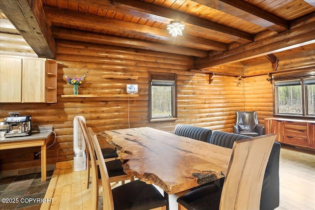 17720 Werre St, Chugiak, AK 99567 - dining area with beam ceiling, wooden ceiling, wood-type flooring, healthy amount of natural light, and log walls