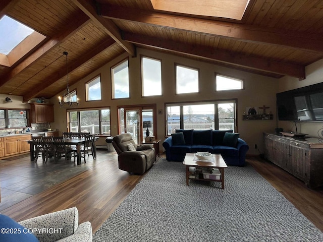living area featuring beamed ceiling, a skylight, and wooden ceiling