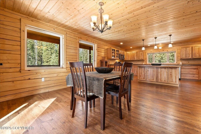 dining room featuring a chandelier, wooden ceiling, a wealth of natural light, and dark wood-type flooring