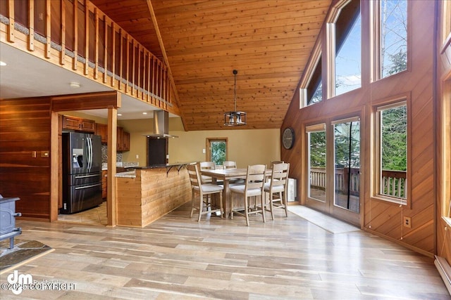 337 Alta Dr, Girdwood, AK 99587 - dining space with a wood stove, wood ceiling, a healthy amount of sunlight, and high vaulted ceiling