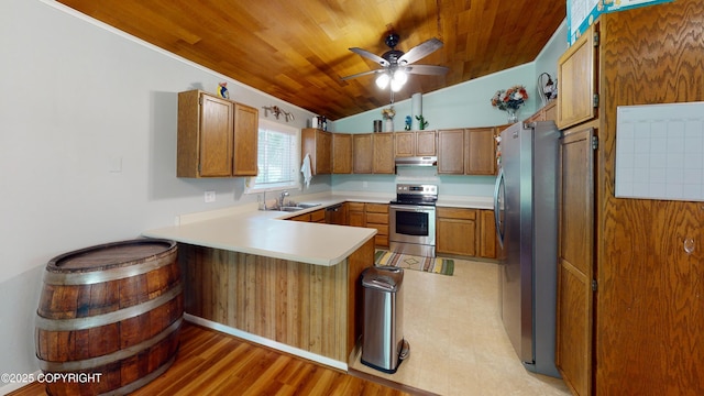 kitchen featuring a peninsula, a sink, appliances with stainless steel finishes, wooden ceiling, and vaulted ceiling