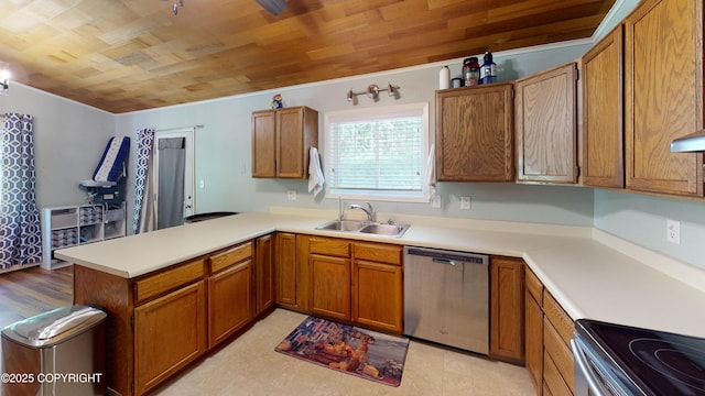 kitchen featuring a peninsula, wood ceiling, a sink, brown cabinetry, and stainless steel dishwasher