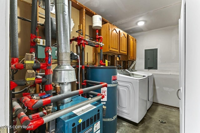 3921 Patricia Ln, Anchorage, AK 99504 - laundry area with washing machine and dryer, electric panel, and water heater