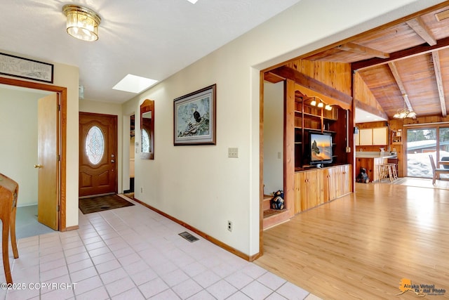 4453 Birdsong Dr, Eagle River, AK 99577 - photo 5