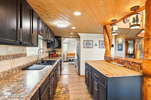 kitchen featuring a sink, butcher block counters, wooden ceiling, appliances with stainless steel finishes, and recessed lighting