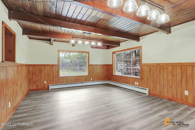20811 Eagle River Rd, Eagle River, AK 99577 - empty room featuring wainscoting, wood finished floors, a baseboard radiator, wooden ceiling, and wood walls