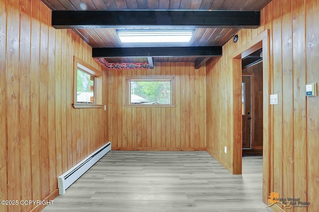 20811 Eagle River Rd, Eagle River, AK 99577 - unfurnished room with baseboard heating, beamed ceiling, wood walls, wood finished floors, and wood ceiling