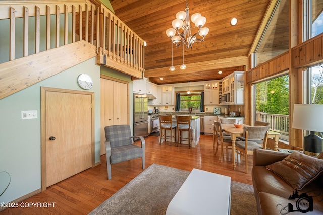 18365 E Twin Hills Ln, Sutton, AK 99645 - living room with a chandelier, wood finished floors, lofted ceiling, and wooden ceiling