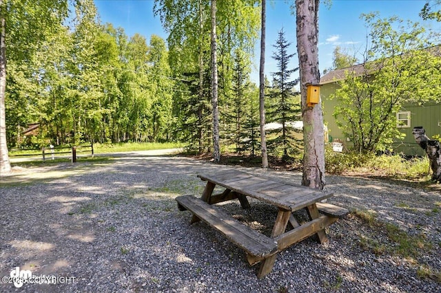 5680 W Birch Harbor Dr, Wasilla, AK 99623 - view of surrounding community