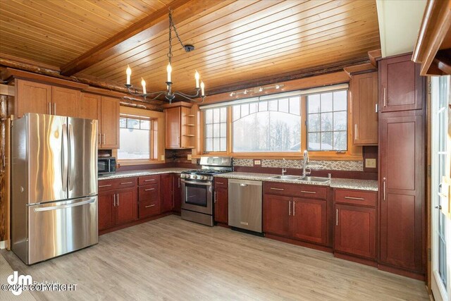 40327 S Malaspina Loop, Talkeetna, AK 99676 - kitchen featuring appliances with stainless steel finishes, a sink, wood ceiling, a chandelier, and open shelves