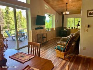 18905 Langille Rd, Cooper Landing, AK 99572 - living area with a wood stove, plenty of natural light, wood finished floors, wooden ceiling, and a wainscoted wall