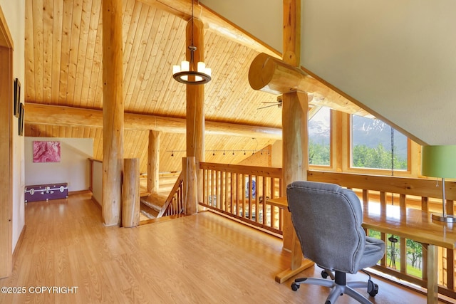3108 Misty Mountain Rd, Eagle River, AK 99577 - office area with wood finished floors and wood ceiling