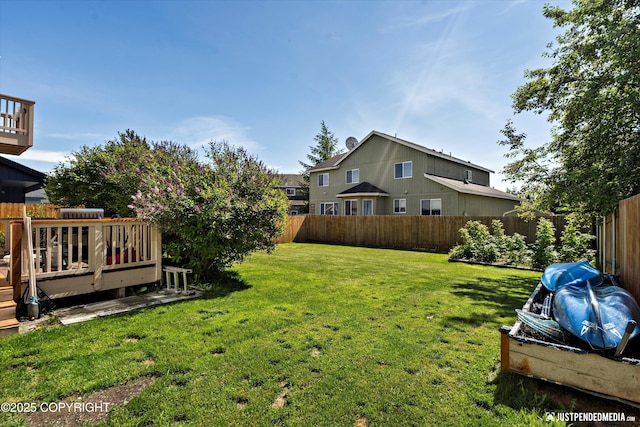 2439 Maritime Loop, Anchorage, AK 99515 - fenced backyard with a deck