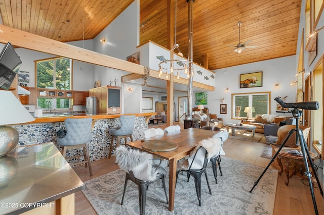 2500 W Highland Dr, Homer, AK 99603 - dining space with high vaulted ceiling, wooden ceiling, light wood-style floors, and ceiling fan