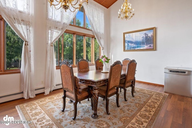 2107 Sorbus Way, Anchorage, AK 99508 - dining area with a chandelier, plenty of natural light, wood finished floors, and high vaulted ceiling