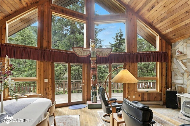 311 Alpine Meadows Ave, Girdwood, AK 99587 - living room with hardwood / wood-style flooring, wooden walls, wooden ceiling, and high vaulted ceiling