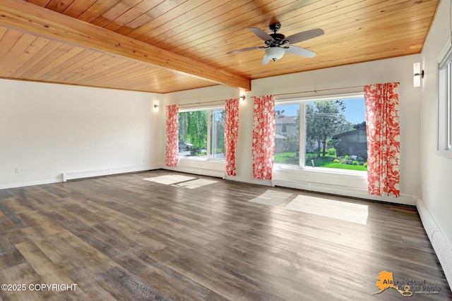 1915 Stanford Dr, Anchorage, AK 99508 - unfurnished room with a wooden ceiling with exposed beams, ceiling fan, wood finished floors, and a baseboard heating unit