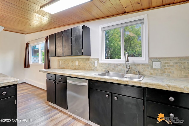 1915 Stanford Dr, Anchorage, AK 99508 - kitchen featuring dishwasher, wood ceiling, light wood-type flooring, dark cabinetry, and backsplash