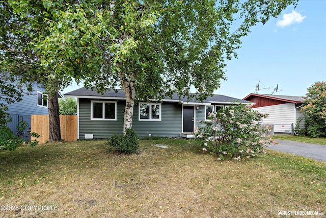 3135 E 17th Ave, Anchorage, AK 99508