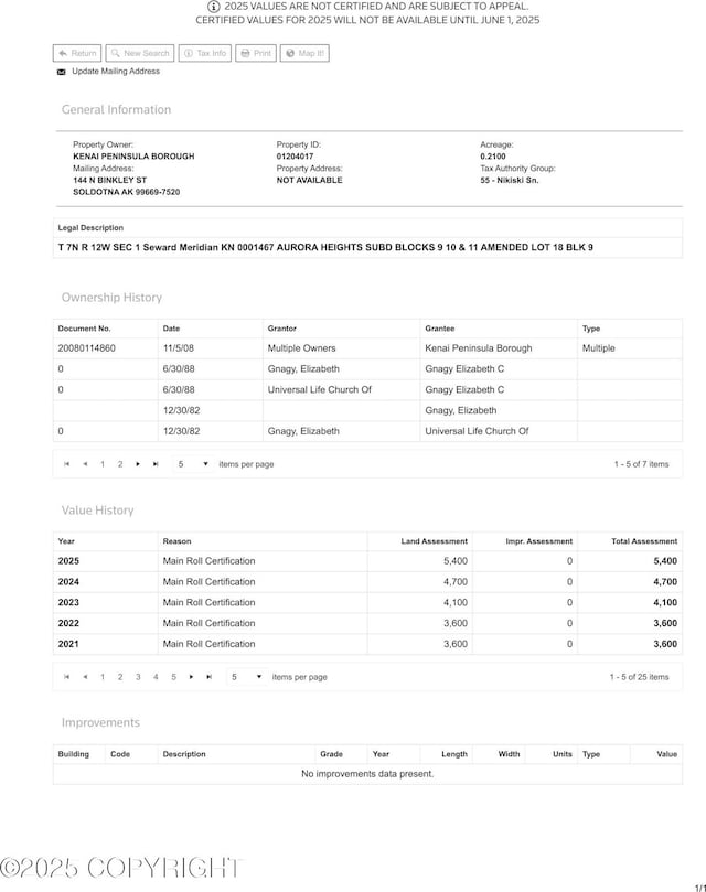L18B9 Controversial Ave, Nikiski/North Kenai, AK 99611