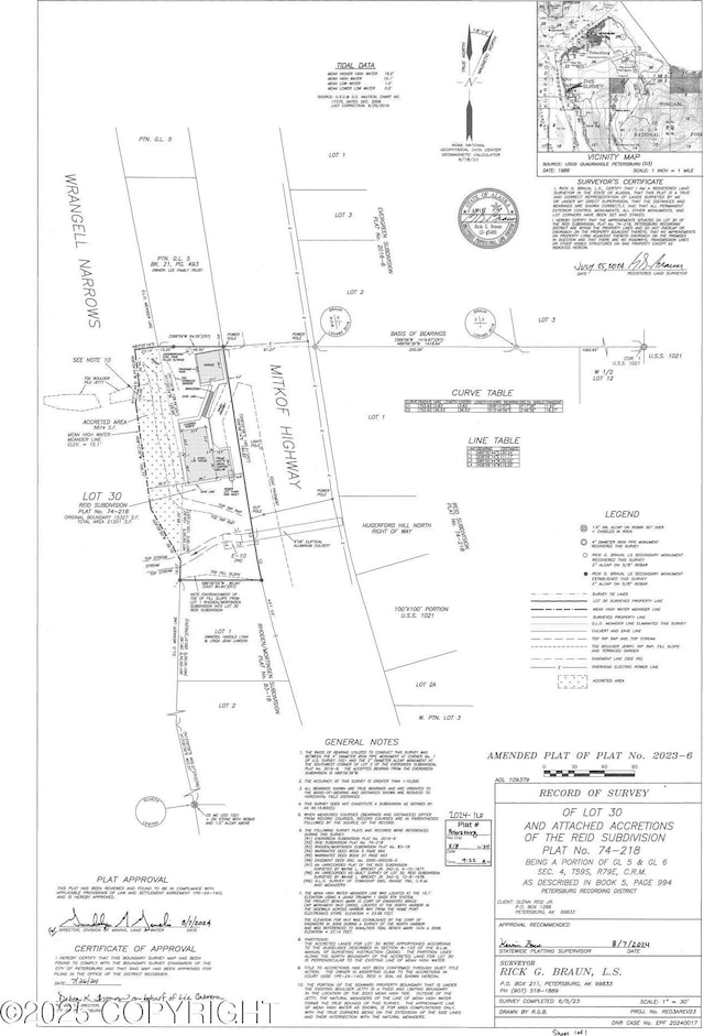 250 Mitkof Hwy, Petersburg, AK 99833 - photo 82