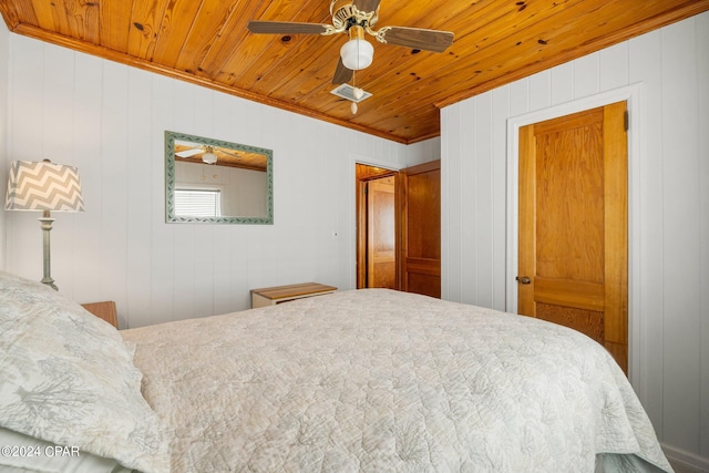 bedroom with ceiling fan, wood ceiling, and wood walls