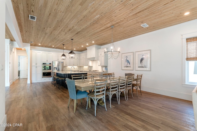 dining room with a notable chandelier, wood-type flooring, sink, and wood ceiling