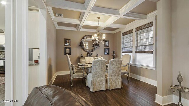 dining space with coffered ceiling, dark hardwood / wood-style floors, beamed ceiling, a notable chandelier, and ornamental molding